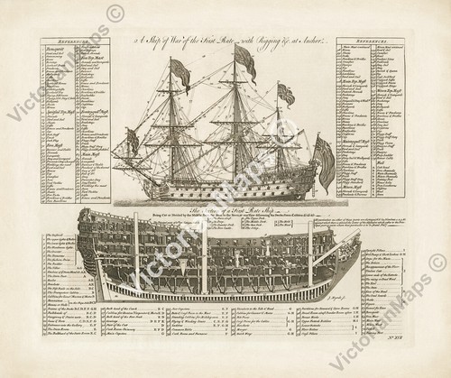 Antique chart sailing - chart, war